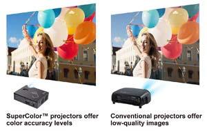 The Speech preset enhances the sound of spoken words, making it ideal for projecting speeches and lectures, or for sales calls and video conferencing.