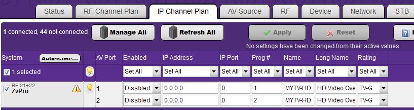 Configuring IP streaming You can configure the ZvPro800i to output either UDP unicast or UDP multicast IP-streams concurrently with the channels being generated out its RF-port.