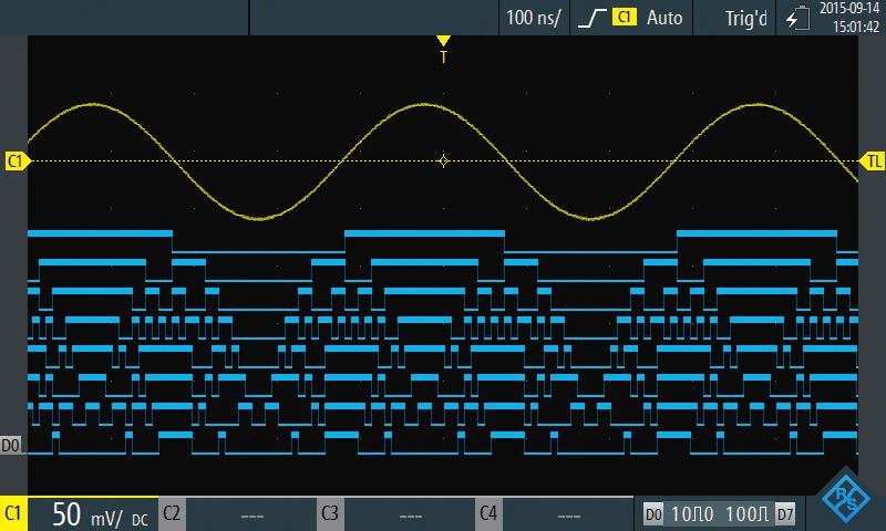 Debugging power in your hand: eight instruments in one portable design In the lab Oscilloscope, logic and protocol analyzer, data logger, digital multimeter, spectrum analyzer, harmonics analyzer and