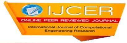 International Journal of Computational Engineering Research Vol, 03 Issue, 8 FPGA Implementation of DA Algritm for Fir Filter 1, Solmanraju Putta, 2, J Kishore, 3, P. Suresh 1, M.Tech student,assoc.