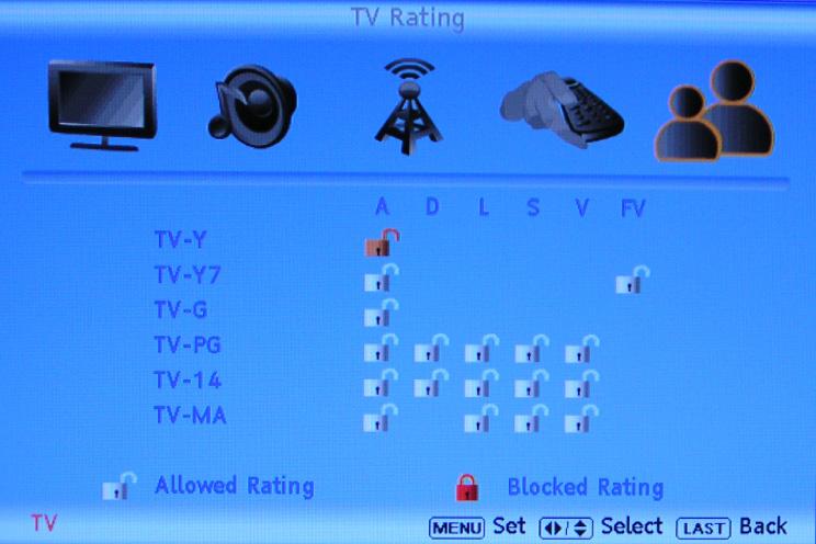TV Rating 1. Press MENU on the remote control or the side of your HDTV, then press repeatedly until the Parental Control menu opens. 2. Press or to select TV Rating, then press.