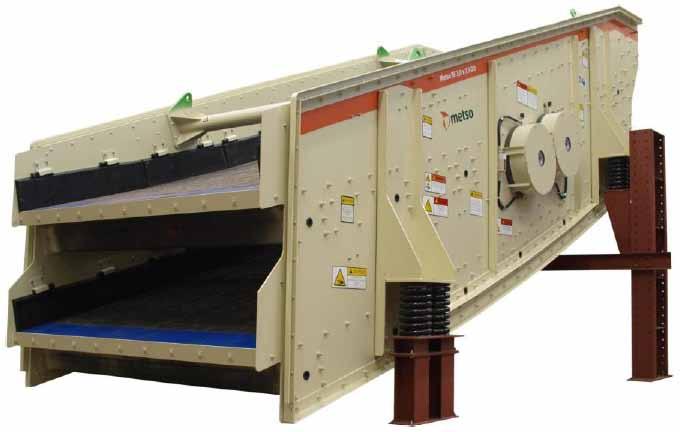 inclined screens Inclined RF screens Metso RF series inclined screen range are designed for continuous-use operation in a broad range of sizing applications (technical / final sizing).