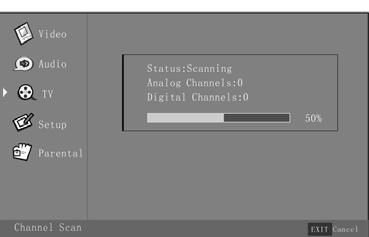 Press the Menu button to exit the OSD Menu, or Note: - This may take a few minutes to complete a full scan - The channels found will store automatically.
