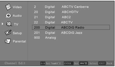 When finished, press the Menu button to exit the OSD Menu, or Channel Edit Submenu Note: for digital channels, only Channel Number and Channel Name information can be changed.
