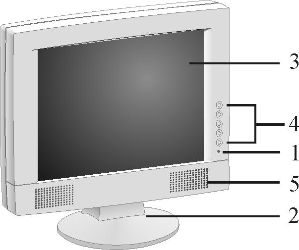 Planar User s Manual Identifying Components The LCD Monitor Front View Figure 1-1: The LCD Monitor Front View 1.
