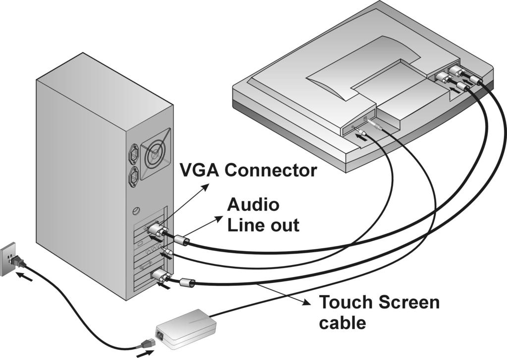 Planar User s Manual Figure 1-3: Tilting the Monitor Connecting AC Power, Video, Audio Cable and Touch Screen Cable (optional) Turn off your PC and the LCD monitor before connecting your LCD monitor