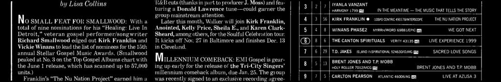 local media in New York; Philadelphia; Washington, D.C.; Baltimore; and Nashville. On Nov, Walker and his Brooklyn, N.Y. -based the Love Fellowship Crusade Choir will perform a 0- to 4- minute set featuring cuts from the Nov.