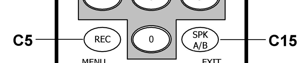 C5 Record (Pages 11, 23) Press this button to cycle through the available analog inputs