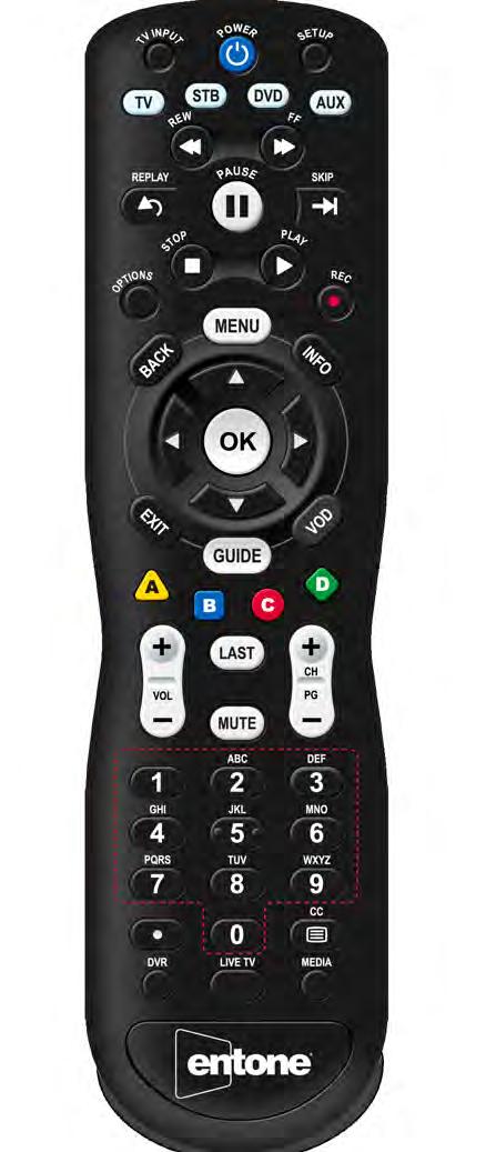 OVERVIEW REMOTE CONTROL Button(s) Description 1 1 POWER Switches the power on/o for the currently selected device Switches STB to power on or standby mode Remote Control Guide (US) 4 8 13 16 3 7 10