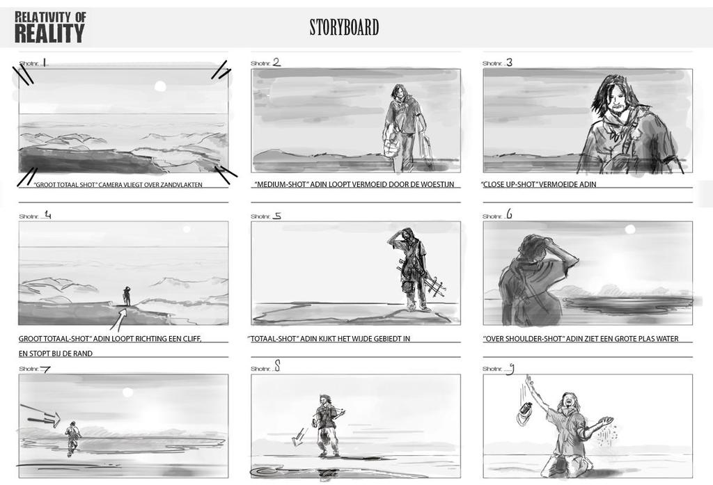 English Language student version: Module 2 Unit 3 51 Activity 3.3 Storyboards Once a writer has a concept for a film or animation, the next step is creating a storyboard.