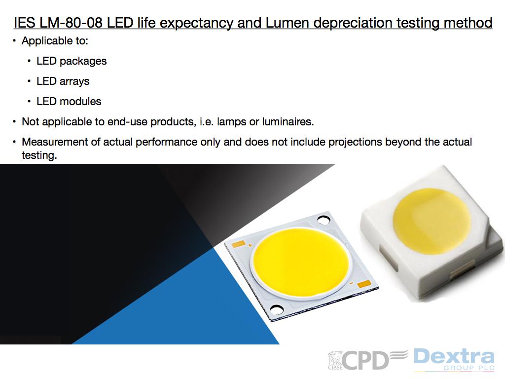 IES LM-80-08 LED life expectancy and Lumen depreciation testing method 1.