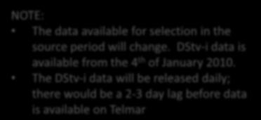 DStv-i data is available from the 4 th of January 2010.