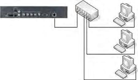 1.11.1 Direct PC Connection through Crossover Network Cable The point-to-point connection of DVR and PC
