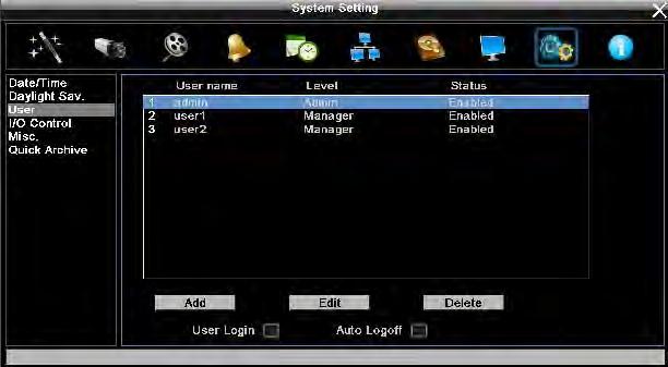 4.10.3 User User Menu is where you can add or delete different login IDs on the system as well as set access levels. See the charts below for a listing of the rights associated with each access level.