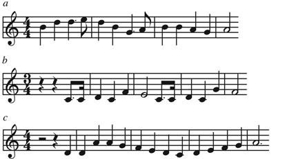 96 the music instinct Figure 4.3 None of these white-note melodies is in C major all are well-known, and are in G major (a), F major (b) and D minor (c). I have purposely omitted key signatures.