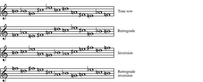 andante 129 Figure 4.22 Permitted transmutations of the tone row in Schoenberg s serial method.