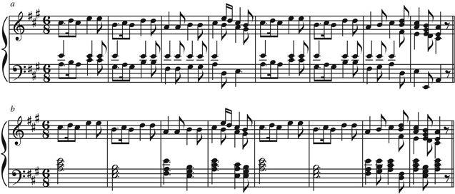 tutti 179 sequence of chords, a so-called harmonic or chord progression. In the latter, you re asking if they know where each note belongs.