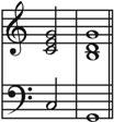 tutti 183 Figure 6.9 The plagal cadence. minor-key piece would often switch to the major chord a so-called Picardy cadence. Bach s music is full of them (Figure 6.8c).