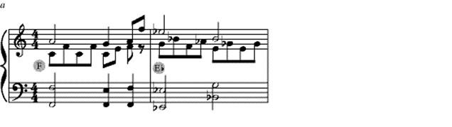 To anyone brought up in the diatonic tonal tradition and that means fans of Michael Jackson as much as Michael Tippett there needs to be a logic to modulations if they are to be comprehensible.