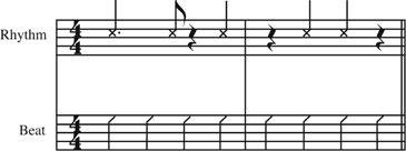 appassionato 287 Figure 10.1 The syncopated Bo Diddley rhythm. The symbols here denote unpitched percussion. shifting an emphasis off the beat. Normally it is displaced to just before a strong beat.
