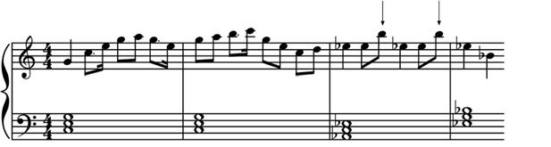 296 the music instinct a sharpened fourth note, for example, is nearly always resolved to the fourth or fifth.