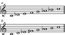staccato 85 Figure 3.27 Fregish (a) and gypsy (b) scales. the unusually large (three semitones) step between the second and third degrees of the scale (Figure 3.27a).