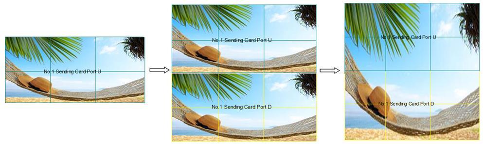 Chapter 3 : Using Your Product 3. Connect the Port D and Port U of Two Sending Cards to LED Screen (1) First, make sure the device is in normal operation.