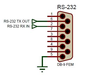 Remote Control RS-232 Connection Diagram V.
