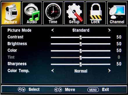 OSD Menu OSD Menu 1. Picture menu MEMC Normal Description Picture mode: Select between Standard, Mild, Custom, Vivid and Power saving.