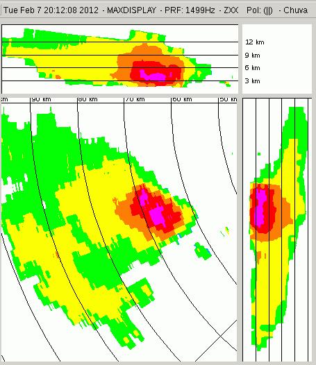 7 Feb 2012 XPOL Radar 20:10 UTC Slide 13 >