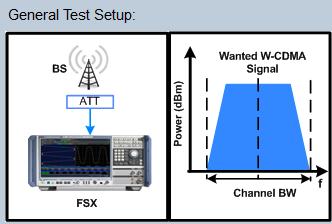 Settings for measured signal Use this section to define the basic parameters for the W-CDMA signal to be measured: Center Frequency of the signal to be measured Reference Level: Set here the expected