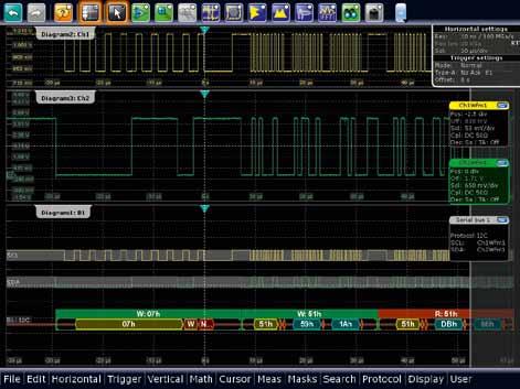 Triggering and decoding of serial protocols Options for the R&S RTO oscilloscopes support the triggering and decoding of the protocols for widely used serial interfaces such as I 2 C, SPI, UART/