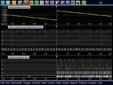 the clock signal. The results are displayed in bus format, as a table or as an analog measurement waveform.