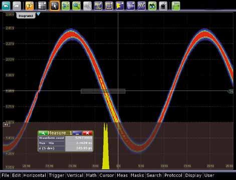 One million waveforms per second: fault finding instead of guesswork Compared to conventional oscilloscopes, the blind time of the R&S RTO oscilloscopes is up to twenty times shorter.