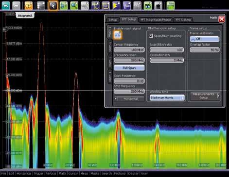 Hardwareaccelerated analysis An ASIC in the R&S RTO oscilloscopes employs 20- fold parallel signal processing which ensures high acquisition rates, even for complex signal analysis.