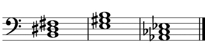 Draw a on the blank to identify the triad as major or minor. (3 points) A. Major minor B. Major minor C. Major minor 3. Circle the correct interval. Each will be played harmonically and melodically.