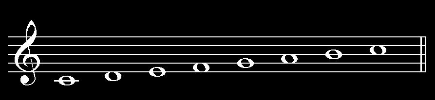 For example C to D is a whole step: The Tonic The tonic is the name given to the first degree of the scale, or the note that the scale starts and finishes on.