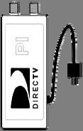 Super Buddy Meter Splitter Peaking Note: Use instructions in the Meter Setup section for peaking of the SWiM- ODU DO NOT CONNECT ANY to the SWiM Integrated LNB BEFORE OR DURING THE PEAKING PROCESS DC