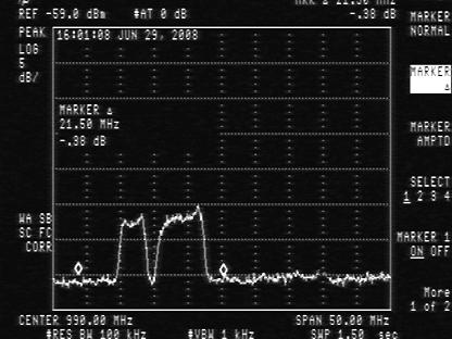 E. Set the Spectrum Analyzer to the following settings 1) Center Frequency = 990.0 MHz (or 0.99 GHz) 2) Span = 50 MHz 3) Amplitude = 5 db/div 4) Resolution BW = 100 KHz 5) Video BW = 1 KHz F.