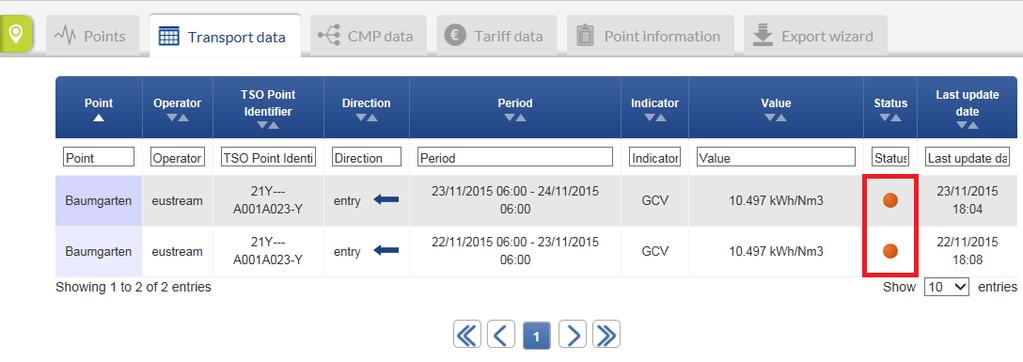 1804 1805 1806 1807 1808 1809 1810 1811 1812 1813 1814 1815 1816 1817 7.4.2.1. STATUS OF THE PUBLISHED INFORMATION In the Transport data tab the status of the published information could be indicated.