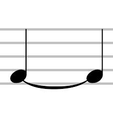 Keyboard Skills 9 Question Answer Label the notes on the stave. Label the notes on the stave. What does a tie do in music? Draw a triplet. What is a broken chord? What does accelerando mean?