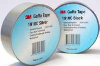 Industrial Tapes Duct, Cloth, Sealing, and Joining 3M Utility (GAFFA) Duct Tape 1910C Polyethylene coated cloth backing with tacky rubber adhesive for sealing, holding, bundling.