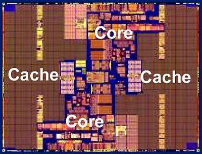 Intel Itanium Processor Design methodology Released in 25.72 illion transistors 9-nm process 2 GHz Functional specification What does the chip do? ehavioral specification How does it do it?