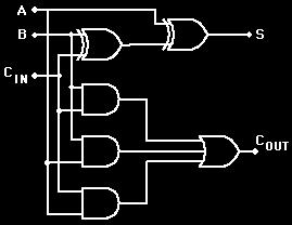 Logic design Transistor schematic 25 December 22 3 25 December 22 32 Layout Design