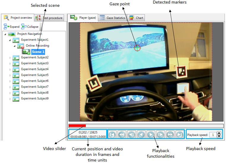 Eye Tracking Module The eye tracking videos are shown in the corresponding player "Player (gaze)". To visualize the eye tracking data gathered from a test person, proceed as follows (Figure 5-8): 1.