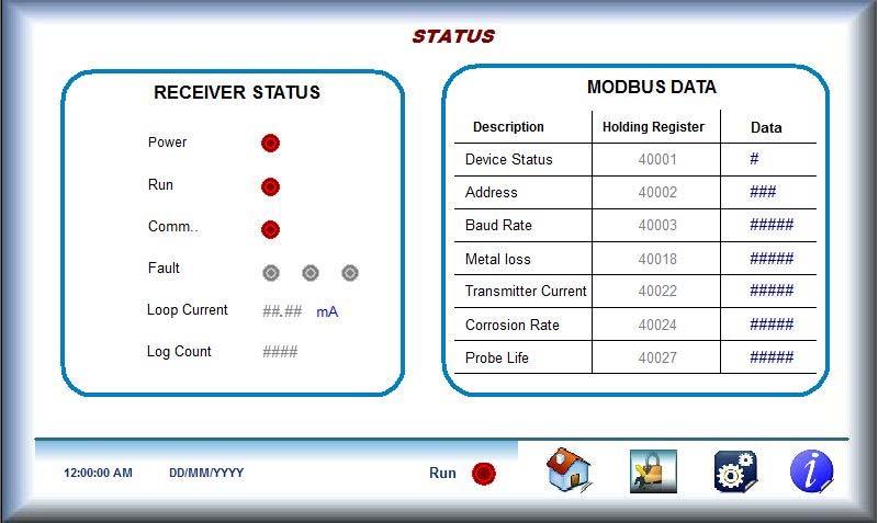 STATUS SCREEN Receiver Status Power - The Power light becomes green when the receiver power supply is in good condition.