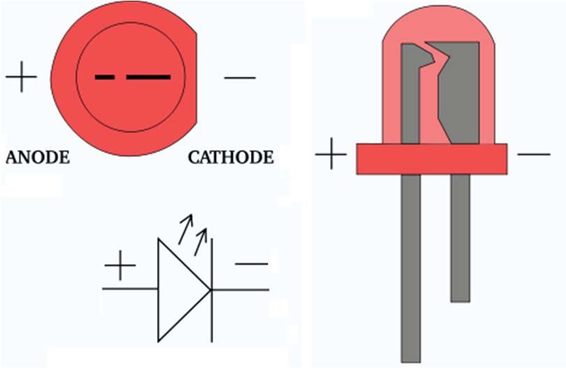 7V Has typical Solid State Diode IV Characteristics Available in