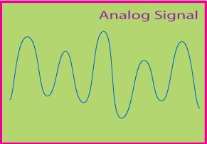 Video Signals: Analog signals are made up of continuously varying waveforms.