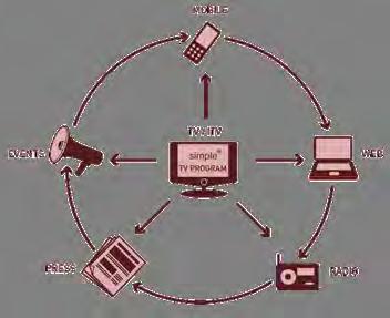 SIMPLE Production: the circle of content and technology Production house developing new formats aiming to a business model at 360 (beyond TV: mobile phone, web, radio, etc.).