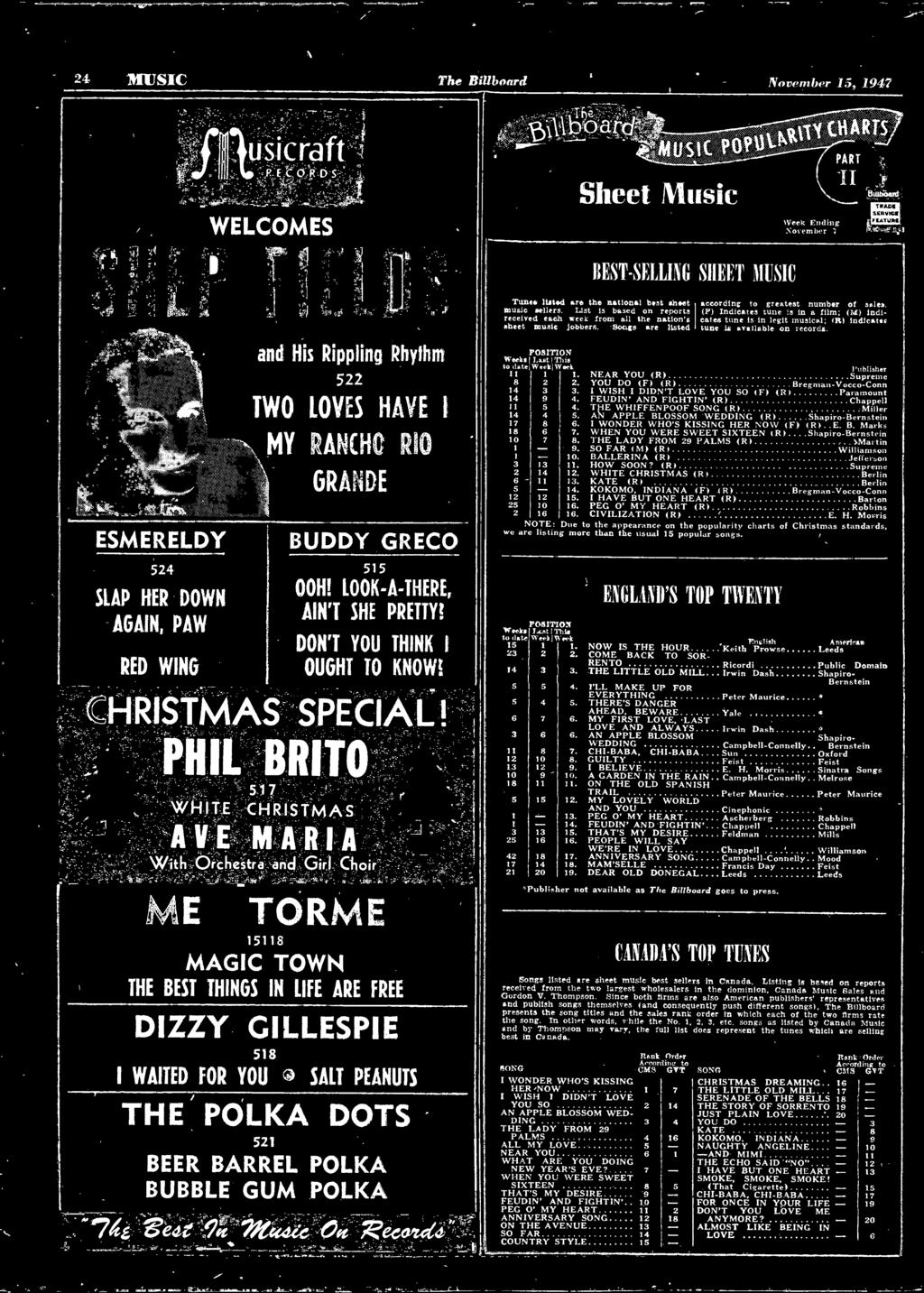 PHIL BRITO 517 WHITE CHRISTMAS AVE MARIA DON'T YOU THINK I MEL TORME 15118 MAGIC TOWN THE BEST THINGS IN LIFE ARE FREE DIZZY GI LLESPI E 518 I WAITED FOR YOU SALT PEANUTS THE POLKA DOTS 521 BEER